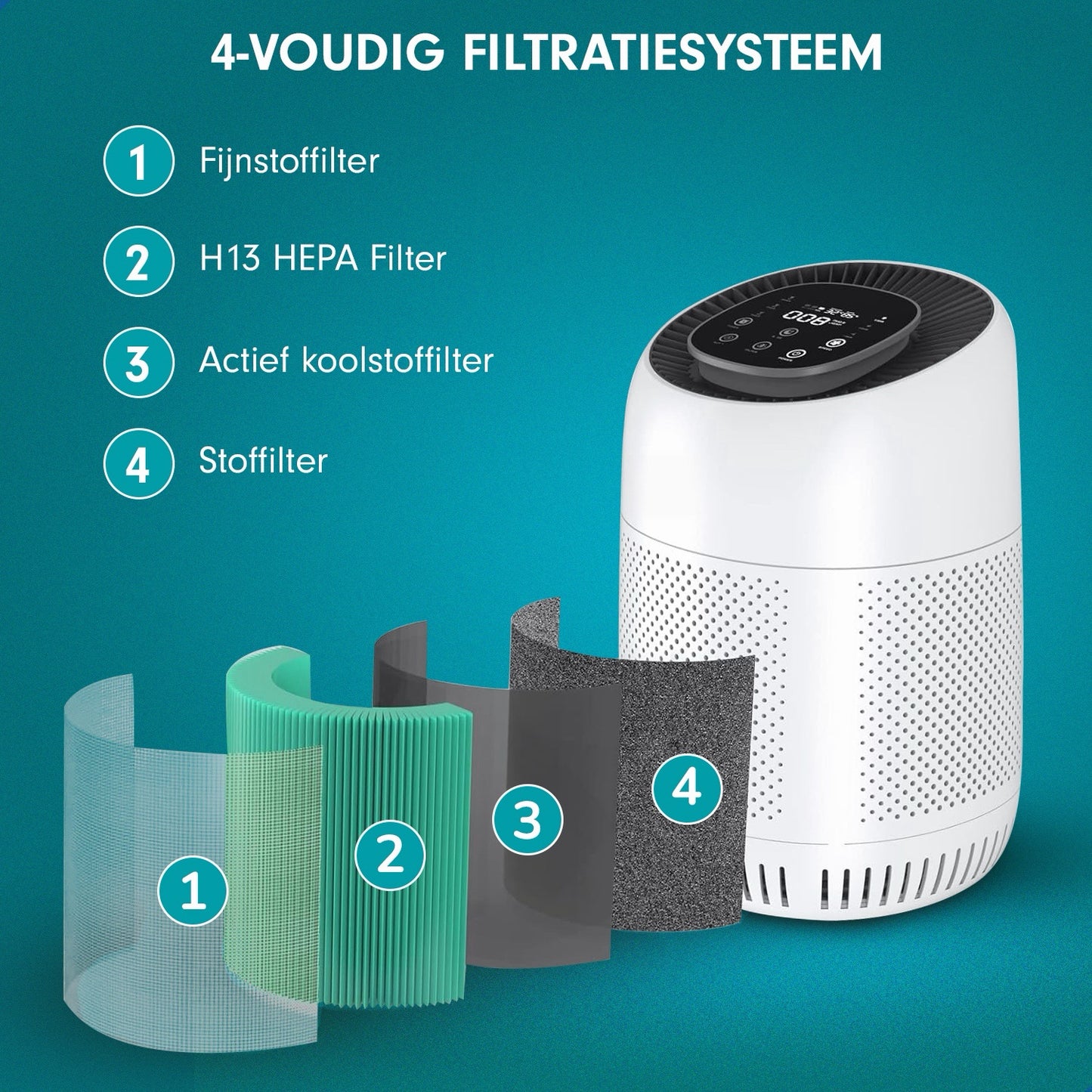🤧 Stop Suffering From Hay Fever! This Air Purifier Changes Everything