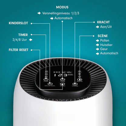 🤧 Stop Suffering From Hay Fever! This Air Purifier Changes Everything